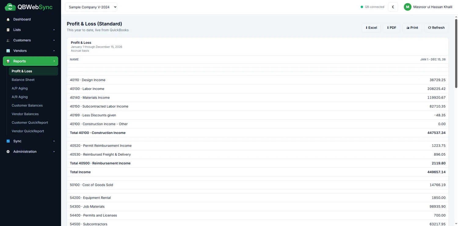 Profit and Loss report inside QBWebSync showing income, expenses and net income pulled live from QuickBooks
